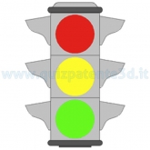 Segnalazioni semaforiche (lezione 19 di Teoria) 